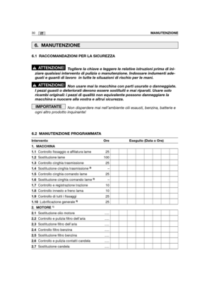 Page 158Intervento Ore Eseguito (Data o Ore)
1. MACCHINA
1.1Controllo fissaggio e affilatura lame 25
1.2Sostituzione lame 100
1.3Controllo cinghia trasmissione 25
1.4Sostituzione cinghia trasmissione 2)–
1.5Controllo cinghia comando lame 25
1.6Sostituzione cinghia comando lame 2)–
1.7Controllo e registrazione trazione 10
1.8Controllo innesto e freno lama 10
1.9Controllo di tutti i fissaggi 25
1.10Lubrificazione generale 3)25
2. MOTORE1)
2.1Sostituzione olio motore .....
2.2Controllo e pulizia filtro dell’aria...