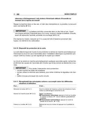 Page 7026FRMODE D’EMPLOI
silencieux d’échappement: cela évitera déventuels débuts dincendie au
moment de la reprise du travail!
Ranger la machine dans un lieu sec, à l’abri des intempéries et, si possible, la recouvrir
avec une bâche (☛8.4).
La batterie doit être conservée dans un lieu frais et sec. Avant
une longue période dinactivité (plus dun mois), toujours charger la batterie. Ensuite,
avant de reprendre l’activité, procéder à la recharge (☛6.2.4).
À la reprise du travail, s’assurer quil ny a pas de fuite...