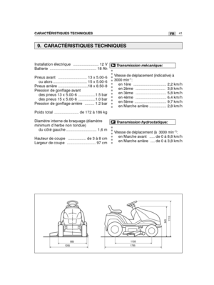 Page 8541FRCARACTÉRISTIQUES TECHNIQUES
Vitesse de déplacement (indicative) à
3000 min-1:
en 1ère   ............................... 2,2 km/h
en 2ème   ............................ 3,8 km/h
en 3ème   ............................. 5,8 km/h
en 4ème   ............................. 6,4 km/h
en 5ème  .............................. 9,7 km/h
en Marche arrière ................ 2,8 km/h
Vitesse de déplacement (à  3000 min-1):
en Marche avant   ..... de 0 à 8,8 km/h
en Marche arrière  .... de 0 à 3,8 km/h
➤Transmission...