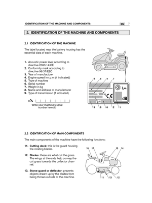 Page 932.1 IDENTIFICATION OF THE MACHINE
The label located near the battery housing has the
essential data of each machine.
1.Acoustic power level according to
directive 2000/14/CE
2.Conformity mark according to
directive 98/37/EEC  
3.Year of manufacture
4.Engine speed in r.p.m (if indicated)
5.Type of machine
6.Serial number
7.Weight in kg
8.Name and address of manufacturer
9.Type of transmission (if indicated)
2.2 IDENTIFICATION OF MAIN COMPONENTS
The main components of the machine have the following...