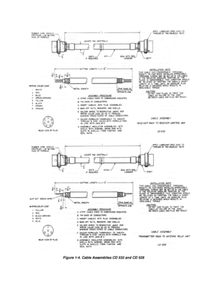 Page 12 
Figure 1-4. Cable Assemblies CD 532 and CD 528  
