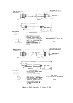 Page 13 
Figure 1-5. Cable Assemblies CD 531 and CD 525  