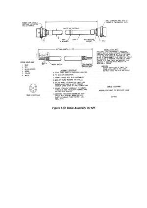 Page 15 
Figure 1-74. Cable Assembly CD 527  