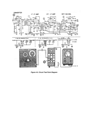 Page 41 
Figure 4-5. Circuit Test Point Diagram  
