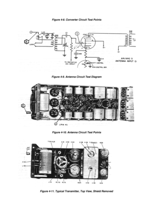 Page 46Figure 4-8. Converter Circuit Test Points  
Figure 4-9. Antenna Circuit Test Diagram  
Figure 4-10. Antenna Circuit Test Points  
Figure 4-11. Typical Transmitter, Top View, Shield Removed  