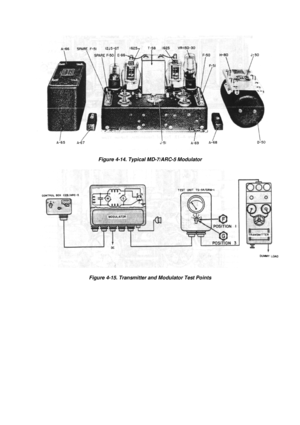 Page 49 
Figure 4-14. Typical MD-7/ARC-5 Modulator  
Figure 4-15. Transmitter and Modulator Test Points  