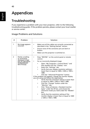 Page 5040
English
Appendices
Troubleshooting
If you experience a problem with your Acer projector, refer to the following 
troubleshooting guide. If the problem persists, please contact your local reseller 
or service center.
Image Problems and Solutions
# Problem Solution
1 No image appears 
onscreen•Make sure all the cables are correctly connected as 
described in the Getting Started section.
•Ensure none of the connector pins are bent or 
broken.
•Make sure the projector is switched on.
2 Partial, scrolling...