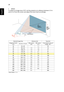 Page 3424
English
•WXGA
To obtain an image size of 70 set the projector at a distance between 2.3 m 
and 2.5 m from the screen and adjust the zoom level accordingly.
Desired Image Size Distance (m) Top (cm)
Diagonal (inch)
< A >W (cm) x H (cm)Max zoom
< B >Min zoom
< C >From base to top of 
image < D >
30 65 x 40 1.1
40
40 86 x 54 1.3 1.4
54
50 108 x 67 1.6 1.8
67
60 129 x 81 1.9 2.1
81
70151 x 942.32.594
80 172 x 108 2.6 2.8
108
90 194 x 121 2.9 3.2
121
100 215 x 135 3.2 3.6
135
120 258 x 162 3.9 4.3
162
150...