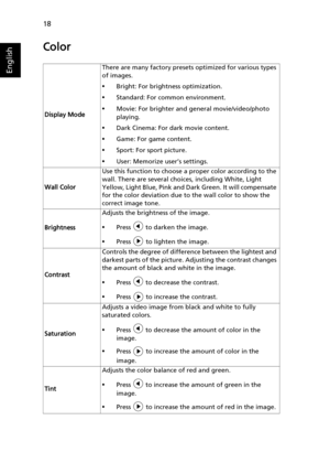 Page 2818
English
Color
Display ModeThere are many factory presets optimized for various types 
of images.
•Bright: For brightness optimization.
•Standard: For common environment.
•Movie: For brighter and general movie/video/photo 
playing.
•Dark Cinema: For dark movie content.
•Game: For game content.
•Sport: For sport picture.
•User: Memorize user’s settings.
Wall ColorUse this function to choose a proper color according to the 
wall. There are several choices, including White, Light 
Yellow, Light Blue, Pink...