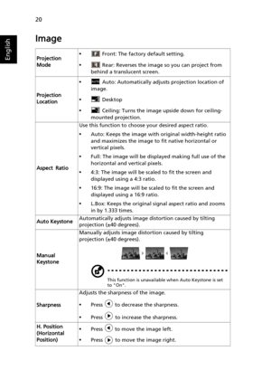 Page 3020
English
Image
Projection 
Mode• Front: The factory default setting.
• Rear: Reverses the image so you can project from 
behind a translucent screen.
Projection 
Location
• Auto: Automatically adjusts projection location of 
image.
• Desktop
• Ceiling: Turns the image upside down for ceiling-
mounted projection.
Aspect RatioUse this function to choose your desired aspect ratio.
•Auto: Keeps the image with original width-height ratio 
and maximizes the image to fit native horizontal or 
vertical...