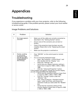 Page 3929
EnglishAppendices
Troubleshooting
If you experience a problem with your Acer projector, refer to the following 
troubleshooting guide. If the problem persists, please contact your local reseller 
or service center.
Image Problems and Solutions
# Problem Solution
1 No image appears 
onscreen•Make sure all the cables are correctly connected as 
described in the Getting Started section.
•Ensure none of the connector pins are bent or 
broken.
•Check if the projection lamp has been securely 
installed....