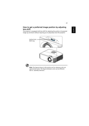 Page 3121
EnglishHow to get a preferred image position by adjusting 
lens shift
The projector is equipped with lens shift for adjusting the position of projected 
image up and down without requiring you to physically move the projector.
Note: The figures shown in this section are for reference only not 
approximate value. The figures between units can be different 
due to  assembly tolerance.
ZOOMFOCUSLENS SHIFT
SOURCEMENUMODERE
SYNCLAMP
TEMP
ZOOMFOCUS
LENS SHIFTVertical Lens 
Shift ring 