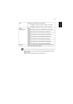 Page 3727
English
Note: Saturation and Tint functions are not supported under computer 
or HDMI mode.
Note: Functions vary depending on model definition.
TintAdjusts the color balance of red and green.
•Press   to increase the amount of green in the image.
•Press   to increase the amount of red in the image.
Color 
TemperatureMode
Use this function to choose CT1, CT2 (Native), CT3, User mode.
R Gain
Adjusts the red gain for color temperature optimization.
G Gain
Adjusts the green gain for color temperature...