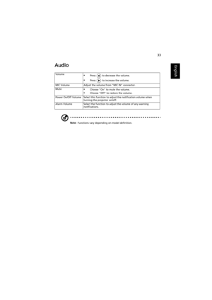 Page 4333
EnglishAudio
Note: Functions vary depending on model definition. Volume
•Press   to decrease the volume.
•Press   to increase the volume.
MIC Volume Adjust the volume from MIC IN connector.  
Mute
•Choose On to mute the volume. •Choose Off to restore the volume. 
Power On/Off Volume Select this function to adjust the notification volume when 
turning the projector on/off.
Alarm Volume Select the function to adjust the volume of any warning 
notifications. 