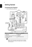 Page 188
English
Getting Started
Connecting the Projector
•X1185/X1185N/X1285/X1285N/S1285
Note: To ensure the projector works well with your computer, 
please make sure the timing of the display mode is compatible 
with the projector.
#Description#Description
1 Power cord 6 S-Video cable
2 VGA cable 7 RS232 cable
3 VGA to component video/HDTV adapter 8 USB cable
4 Composite video cable 9 3 RCA component cable
5 Audio cable
S-VIDEOVGA IN -2 VGA IN -1 VGA-OUT RS232USB
MINI-B AUDIO IN -1
AUDIO IN -2
AUDIO OUT...