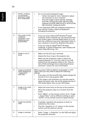 Page 3424
English
3 Partial, scrolling 
or incorrectly 
displayed image
(For notebooks)•For an incorrectly displayed image:•Follow the steps for item 2 (above) to adjust 
the resolution of your computer.
•Press the toggle output settings. Example: 
[Fn]+[F4], Compaq [Fn]+[F4], Dell [Fn]+[F8], 
Gateway [Fn]+[F4], IBM [Fn]+[F7], HP [Fn]+[F4], 
NEC [Fn]+[F3], Toshiba [Fn]+[F5]
•If you experience difficulty changing resolutions or 
your monitor freezes, restart all equipment 
including the projector.
4 The screen...