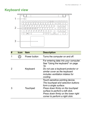 Page 11Your Acer notebook tour - 11
Keyboard view
#IconItemDescription
1
Power button Turns the computer on and off.
2 Keyboard For entering data into your computer.
See 
Using the keyboard on page 
16 .
Do not use a keyboard protector or 
similar cover as the keyboard 
includes ve

ntilation intakes for 
cooling.
3 Touchpad Touch-sensitive pointing device.
The touchpad and selection buttons 
f

orm a single surface. 
 
Press down firmly on the touchpad 
surface to perform a left click. 
 
Press down firmly on...