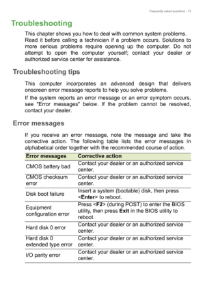 Page 73Frequently asked questions - 73
Troubleshooting
This chapter shows you how to deal with common system problems.  
Read it before calling a technician if a problem occurs. Solutions to 
more serious problems require opening up the computer. Do not 
attempt to open the computer yourself; contact your dealer or 
authorized service center for assistance.
Troubleshooting tips
This computer incorporates an advanced design that delivers 
onscreen error message reports to help you solve problems.
If the system...