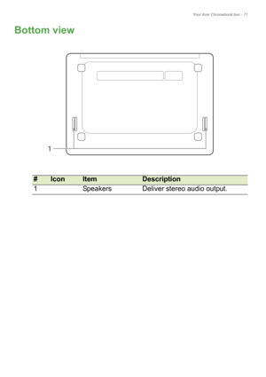 Page 11Your Acer Chromebook tour - 11
Bottom view
#IconItemDescription
1 Speakers Deliver stereo audio output.
 
1 