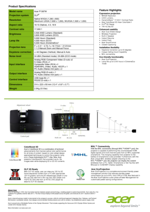 Page 2Feature Highlights 
Expressive projection  WXGA Resolution  4,500 Lumens  DynamicBlack™ 17,000:1 Contrast Ratio  Acer ColorBoost 3D/ Acer ColorSafe II  DLP® 3D Ready  144 Hz 24p 3D 
Enhanced usability  Acer Dust Shield Design  Wireless Projection  Built-in Speaker  Instant Resume  Instant Pack  Acer SmartFormat  Closed Captioning 
Installation flexibility  Keystone Correction up to 40 degrees  4-ways Ceiling-mount Capability  MHL connectivity 
Eco-friendly functionality  Acer...