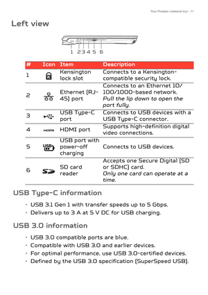 Page 11Your Predator notebook tour - 11
Left view
2456
13
#IconItemDescription
1
Kensington 
lock slot Connects to a Kensington-
compatible security
 lock.
2
Ethernet (RJ-
45) port Connects to an Ethernet 10/
100/
1000-based net

work.
Pull the lip down to open the 
po rt full

y.
3
USB Type-C 
port Connects to USB devices with a 
USB Ty
pe-C connector.
4
HDMI port Supports high-definition digital 
video c
o
nnections.
5
USB port with 
power-off 
charging Connects to USB devices.
6
SD card 
reader Accepts one...