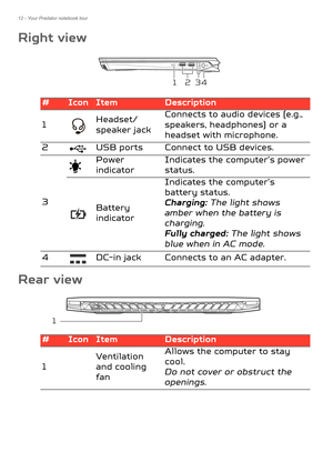 Page 1212 - Your Predator notebook tour
Right view
24
13
 
#IconItemDescription
1
Headset/
speaker jack Connects to audio devices (e.g., 
speakers, headphones) 
or a
 
headset with microphone.
2
USB ports Connect to USB devices.
3
Power 
indicator Indicates the computer’s power 
stat
us.
Battery 
indicator Indicates the computer’s 
b
a

ttery status.
Charging:  The light shows 
amber when 
 the battery is 
charging.
Fu l ly  c h a rg e d :  The 
 light shows 
blue when in AC mode.
4
DC-in jack Connects to an AC...