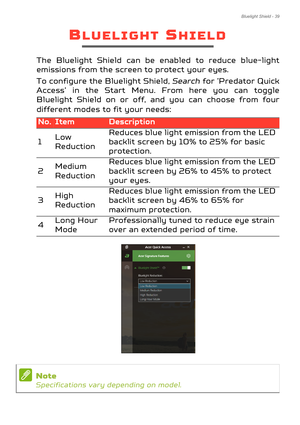 Page 39Bluelight Shield - 39
BLUELIGHT SHIELD
The Bluelight Shield can be enabled to reduce blue-light 
emissions from the screen to protect your eyes.
To configure the Bluelight Shield, Search for ’Predator Quick 
Access’ in the Start Menu. From here you can toggle 
Bluelight Shield on or off, and you can choose from four 
different modes to fit your needs:
      
No.ItemDescription
1 Low
Reduction Reduces blue light emission from the LED 
backlit screen by 10% to 25% for basic 
protection.
2 Medium
Reduction...