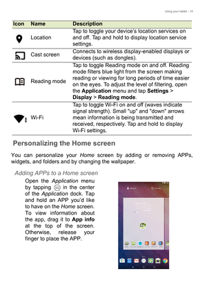 Page 15Using your tablet - 15
Personalizing the Home screen
You can personalize your Home screen by adding or removing APPs, 
widgets, and folders and by changing the wallpaper.
Adding APPs to a Home screen
Open the  Application menu 
by tapping   in the center 
of the  Application  dock. Tap 
and hold an APP you’d like 
to have on the  Home screen. 
To view information about 
the app, drag it to  App info
at the top of the screen. 
Otherwise, release your 
finger to place the APP. Location
Tap to toggle your...