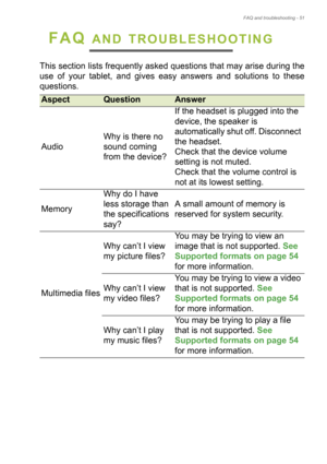 Page 51FAQ and troubleshooting - 51
FAQ AND TROUBLESHOOTING
This section lists frequently asked questions that may arise during the 
use of your tablet, and gives easy answers and solutions to these 
questions.
AspectQuestionAnswer
AudioWhy is there no 
sound coming 
from the device?If the headset is plugged into the 
device, the speaker is 
automatically shut off. Disconnect 
the headset.
Check that the device volume 
setting is not muted.
Check that the volume control is 
not at its lowest setting.
MemoryWhy...