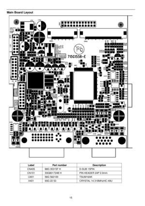 Page 16 
 
15
Main Board Layout 
 
 
Label Part number  Description 
CN405  88G 35315F H  D-SUB 15PIN 
CN101  33G801724B H  PIN HEADER 24P 2.0mm 
U401 56G 562100  TSUM16AK 
X401  93G 22 53  CRYSTAL 14.318MHzHC-49U 
 
 
  