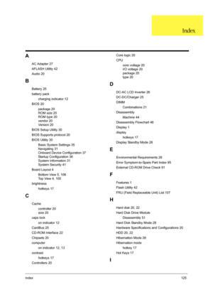 Page 135Index125
A
AC Adapter 27
AFLASH Utility 42
Audio 20
B
Battery 25
battery pack
charging indicator 12
BIOS 20
package 20
ROM size 20
ROM type 20
vendor 20
Ve r s i o n  2 0
BIOS Setup Utility 30
BIOS Supports protocol 20
BIOS Utility 30
Basic System Settings 35
Navigating 31
Onboard Device Configuration 37
Startup Configuration 36
System Information 31
System Security 41
Board Layout 4
Bottom View 5, 106
Top View 4, 105
brightness
hotkeys 17
C
Cache
controller 20
size 20
caps lock
on indicator 12
CardBus...