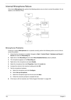 Page 142132Chapter 4
Internal Microphone Failure
If the internal Microphone fails, perform the following actions one at a time to correct the problem. Do not 
replace a non-defective FRUs:
Microphone Problems
If internal or external Microphones do no operate correctly, perform the following actions one at a time to 
correct the problem.
1.Check that the microphone is enabled. Navigate to Start´ Control Panel´ Hardware and Sound´ 
Sound and select the Recording tab.
2.Right-click on the Recording tab and select...