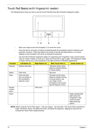 Page 2010Chapter 1
Touch Pad Basics (with fingerprint reader)
The following items show you how to use the Touch Pad with Acer Bio-Protection fingerprint reader:
•Move your finger across the touchpad (1) to move the cursor.
•Press the left (2) and right (4) buttons located beneath the touchpad to perform selection and 
execution functions. These two buttons are similar to the left and right buttons on a mouse. 
Tapping on the touchpad is the same as clicking the left button.
•Use Acer Bio-Protection fingerprint...