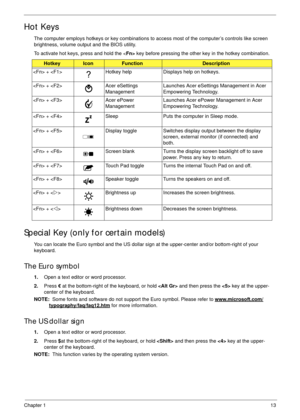 Page 23Chapter 113
Hot Keys
The computer employs hotkeys or key combinations to access most of the computer’s controls like screen 
brightness, volume output and the BIOS utility.
To activate hot keys, press and hold the  key before pressing the other key in the hotkey combination.
Special Key (only for certain models)
You can locate the Euro symbol and the US dollar sign at the upper-center and/or bottom-right of your 
keyboard.
The Euro symbol
1.Open a text editor or word processor.
2.Press € at the...