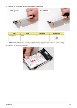 Page 61Chapter 351
5.Remove the four screws securing the hard disk to the carrier.
NOTE: Replace the screws according to the numbering sequence as shown in the previous image.
6.Remove the HDD from the carrier.
StepSizeQuantityScrew Type
HDD Carrier M3*3 4
HDD right side
1
2
HDD left side
3
4 