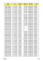 Page 210Appendix A200
AS2930-733G25Mn N12.1WXGAG SO2GBII6 SO1GBII6 N250GB5.4KS NSM8XS
AS2930-733G25Mn N12.1WXGAG SO2GBII6 SO1GBII6 N250GB5.4KS NSM8XS
AS2930-733G25Mn N12.1WXGAG SO2GBII6 SO1GBII6 N250GB5.4KS NSM8XS
AS2930-733G25Mn N12.1WXGAG SO2GBII6 SO1GBII6 N250GB5.4KS NSM8XS
AS2930-733G25Mn N12.1WXGAG SO2GBII6 SO1GBII6 N250GB5.4KS NSM8XS
AS2930-733G25Mn N12.1WXGAG SO2GBII6 SO1GBII6 N250GB5.4KS NSM8XS
AS2930-733G25Mn N12.1WXGAG SO2GBII6 SO1GBII6 N250GB5.4KS NSM8XS
AS2930-732G16Mn N12.1WXGAG SO2GBII6 N...