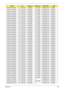 Page 218Appendix A208
AS2930-733G25Mn N12.1WXGAG SO2GBII6 SO1GBII6 N250GB5.4KS NSM8XS
AS2930-733G25Mn N12.1WXGAG SO2GBII6 SO1GBII6 N250GB5.4KS NSM8XS
AS2930-733G25Mn N12.1WXGAG SO2GBII6 SO1GBII6 N250GB5.4KS NSM8XS
AS2930-733G25Mn N12.1WXGAG SO2GBII6 SO1GBII6 N250GB5.4KS NSM8XS
AS2930-583G25Mn N12.1WXGAG SO2GBII6 SO1GBII6 N250GB5.4KS NSM8XS
AS2930-583G25Mn N12.1WXGAG SO2GBII6 SO1GBII6 N250GB5.4KS NSM8XS
AS2930-583G25Mn N12.1WXGAG SO2GBII6 SO1GBII6 N250GB5.4KS NSM8XS
AS2930-583G25Mn N12.1WXGAG SO2GBII6 SO1GBII6...