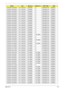 Page 222Appendix A212
AS2930Z-322G25Mn N12.1WXGAG SO2GBII6 N N250GB5.4KS NSM8XS
AS2930Z-322G25Mn N12.1WXGAG SO2GBII6 N N250GB5.4KS NSM8XS
AS2930Z-322G25Mn N12.1WXGAG SO2GBII6 N N250GB5.4KS NSM8XS
AS2930Z-322G25Mn N12.1WXGAG SO2GBII6 N N250GB5.4KS NSM8XS
AS2930Z-322G25Mn N12.1WXGAG SO2GBII6 N N250GB5.4KS NSM8XS
AS2930Z-322G25Mn N12.1WXGAG SO2GBII6 N N250GB5.4KS NSM8XS
AS2930Z-322G25Mn N12.1WXGAG SO2GBII6 N N250GB5.4KS NSM8XS
AS2930Z-322G25Mn N12.1WXGAG SO2GBII6 N N250GB5.4KS NSM8XS
AS2930Z-322G25Mn N12.1WXGAG...