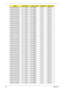 Page 227217Appendix A
AS2930-843G32Mn 5 in 1-Build in SP1x2MMW BT 2.0 AES1610
AS2930-843G32Mn 5 in 1-Build in SP1x2MMW BT 2.0 AES1610
AS2930-843G32Mn 5 in 1-Build in SP1x2MMW BT 2.0 AES1610
AS2930-843G32Mn 5 in 1-Build in SP1x2MMW BT 2.0 AES1610
AS2930-843G32Mn 5 in 1-Build in SP1x2MMW BT 2.0 AES1610
AS2930-843G32Mn 5 in 1-Build in SP1x2MMW BT 2.0 AES1610
AS2930-843G32Mn 5 in 1-Build in SP1x2MMW BT 2.0 AES1610
AS2930-732G16Mn 5 in 1-Build in SP1x2MMW BT 2.0 AES1610
AS2930-843G32Mn 5 in 1-Build in SP1x2MMW BT 2.0...