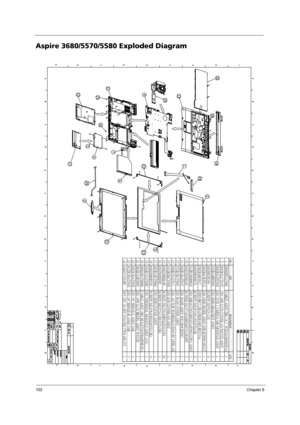 Page 110102Chapter 6
Aspire 3680/5570/5580 Exploded Diagram 