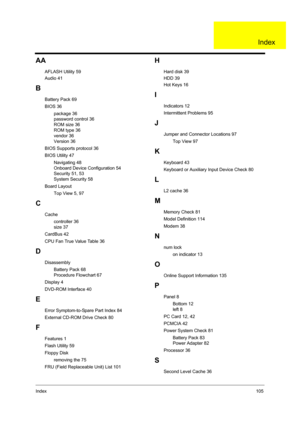 Page 145Index105
AA
AFLASH Utility 59
Audio 41
B
Battery Pack 69
BIOS 36
package 36
password control 36
ROM size 36
ROM type 36
vendor 36
Version 36
BIOS Supports protocol 36
BIOS Utility 47
Navigating 48
Onboard Device Configuration 54
Security 51, 53
System Security 58
Board Layout
Top View 5, 97
C
Cache
controller 36
size 37
CardBus 42
CPU Fan True Value Table 36
D
Disassembly
Battery Pack 68
Procedure Flowchart 67
Display 4
DVD-ROM Interface 40
E
Error Symptom-to-Spare Part Index 84
External CD-ROM Drive...