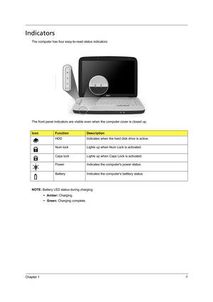 Page 17Chapter 17
Indicators
The computer has four easy-to-read status indicators:
The front panel indicators are visible even when the computer cover is closed up.
NOTE: Battery LED status during charging:
• Amber: Charging. 
• Green: Charging complete.
IconFunctionDescription
HDD Indicates when the hard disk drive is active.
Num lock Lights up when Num Lock is activated.
Caps lock Lights up when Caps Lock is activated.
Power Indicates the computers power status.
Battery Indicates the computers batttery status. 