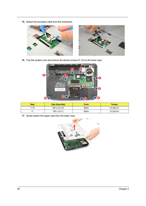 Page 7464Chapter 3
15.Detach the touchpad cable from the mainboard.
16.Turn the system over and remove the eleven screws (C, D) on the lower case. 
17.Gently detach the upper case from the lower case. 
StepSize (Quantity)ColorTo r q u e
1~10 M2 x L6 (10) Black 3.0 kgf-cm
11 M2 x L8 (1) Black 3.0 kgf-cm 