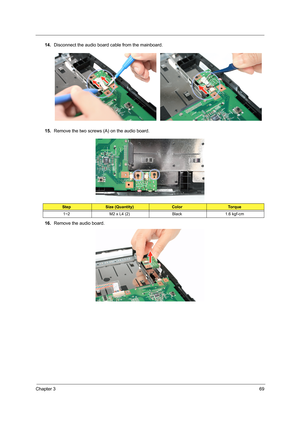 Page 79Chapter 369
14.Disconnect the audio board cable from the mainboard.
15.Remove the two screws (A) on the audio board.
16.Remove the audio board.
StepSize (Quantity)ColorTo r q u e
1~2 M2 x L4 (2) Black 1.6 kgf-cm 