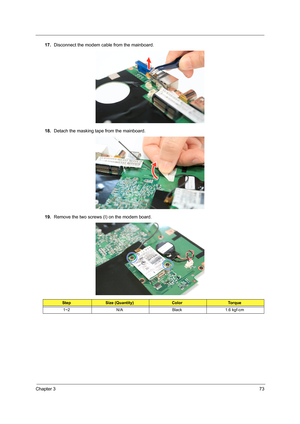 Page 83Chapter 373
17.Disconnect the modem cable from the mainboard.
18.Detach the masking tape from the mainboard.
19.Remove the two screws (I) on the modem board. 
StepSize (Quantity)ColorTo r q u e
1~2 N/A Black 1.6 kgf-cm 