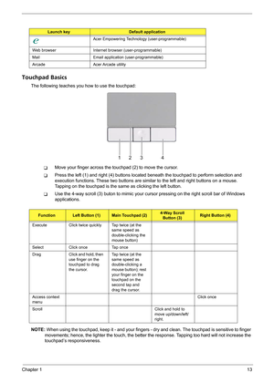 Page 19Chapter 113
Touchpad Basics
The following teaches you how to use the touchpad:
TMove your finger across the touchpad (2) to move the cursor. 
TPress the left (1) and right (4) buttons located beneath the touchpad to perform selection and 
execution functions. These two buttons are similar to the left and right buttons on a mouse. 
Tapping on the touchpad is the same as clicking the left button.
TUse the 4-way scroll (3) buton to mimic your cursor pressing on the right scroll bar of Windows...