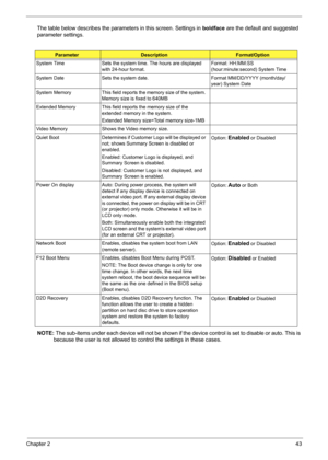 Page 49Chapter 243
The table below describes the parameters in this screen. Settings in boldface are the default and suggested 
parameter settings.
NOTE: The sub-items under each device will not be shown if the device control is set to disable or auto. This is 
because the user is not allowed to control the settings in these cases.
ParameterDescriptionFormat/Option
System Time Sets the system time. The hours are displayed 
with 24-hour format.Format: HH:MM:SS 
(hour:minute:second) System Time
System Date Sets...