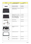 Page 10094Chapter 6
LCD BRACKET W/HINGE - R 33.AHS07.005
CCD MODULE 0.3M BISON 57.TG607.001
CCD MODULE 0.3M SUYIN 57.TG607.002
LCD MODULE ASSY 14.1 IN WXGA W/
ANTENNA W/0.3M CCD6M.AK907.002
LCD 14.1 IN. WXGA LPL LP141WX1-
TLA1 16MS LK.14108.006
LCD 14.1 WXGA AU B141EW04-V3 LF 
NONE GLARE 200NITS 16MSLK.14105.019
LCD 14.1 IN. SAMSUNG WXGA 
LTN141W3-L01-0 16MS 200NITSLK.14106.010
INVERTER BOARD 19.AGW07.001
LCD CABLE FOR CCD 50.AHS07.004
LCD COVER ASSY W/MIC W/
ANTENNA60.AHS07.003
LCD BEZEL ASSY FOR CCD...