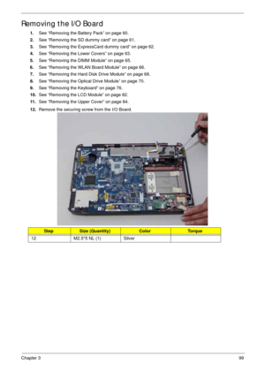 Page 109Chapter 399
Removing the I/O Board
1.See “Removing the Battery Pack” on page 60.
2.See “Removing the SD dummy card” on page 61.
3.See “Removing the ExpressCard dummy card” on page 62.
4.See “Removing the Lower Covers” on page 63.
5.See “Removing the DIMM Module” on page 65.
6.See “Removing the WLAN Board Module” on page 66.
7.See “Removing the Hard Disk Drive Module” on page 68.
8.See “Removing the Optical Drive Module” on page 70.
9.See “Removing the Keyboard” on page 76.
10.See “Removing the LCD...