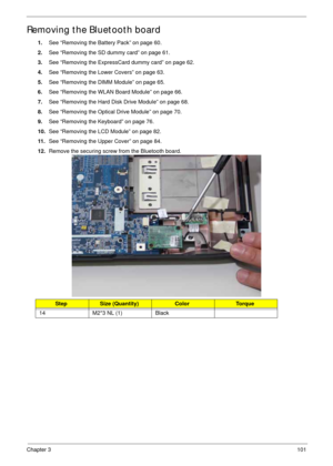 Page 111Chapter 3101
Removing the Bluetooth board
1.See “Removing the Battery Pack” on page 60.
2.See “Removing the SD dummy card” on page 61.
3.See “Removing the ExpressCard dummy card” on page 62.
4.See “Removing the Lower Covers” on page 63.
5.See “Removing the DIMM Module” on page 65.
6.See “Removing the WLAN Board Module” on page 66.
7.See “Removing the Hard Disk Drive Module” on page 68.
8.See “Removing the Optical Drive Module” on page 70.
9.See “Removing the Keyboard” on page 76.
10.See “Removing the LCD...